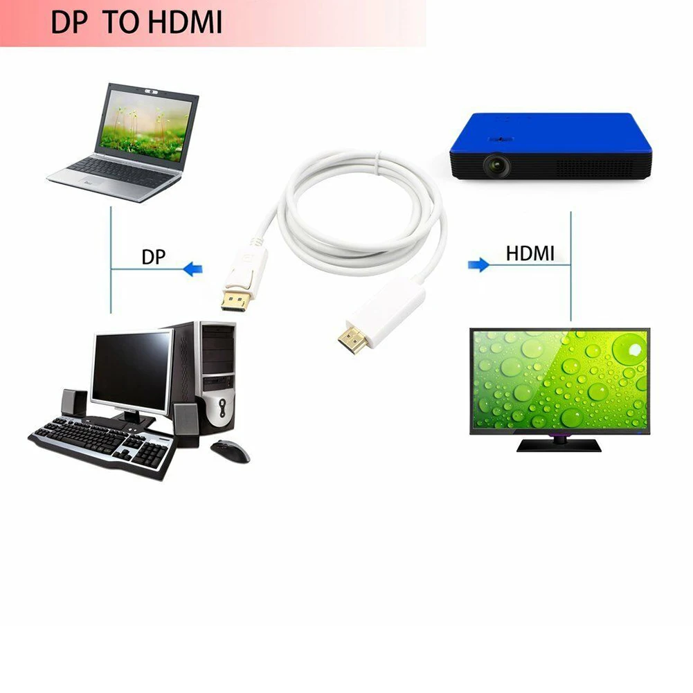 Порт дисплея к HDMI аксессуары ПК дисплей адаптер кабель компьютера ПВХ быстрая стабильная HD ноутбук видео 4K 1080P