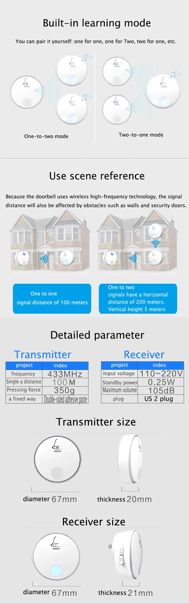 Linptech Linbell G2 беспроводные электрические дверные звонки с автономным питанием Открытый водонепроницаемый музыкальный дверной звонок от Xiaomi эко-система бренд