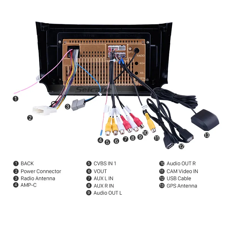 Perfect Seicane Android 8.1 2Din GPS Multimedia Player Head Unit 10.1 Inch For NISSAN SYLPHY 2012-2016 Car Radio Support Backup camera 3