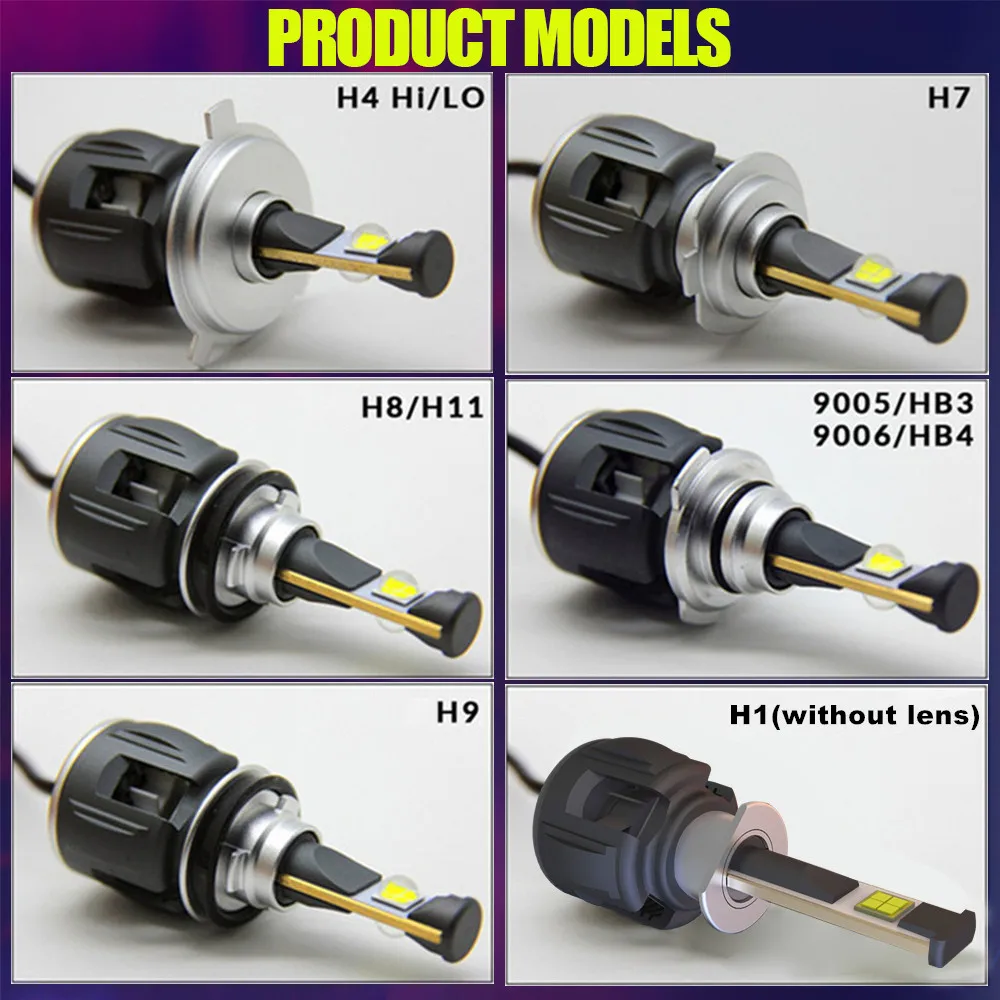 INLONG Xhp70 2nd Generation 9006 hb4 светодиодный фонарь H11 H8 H1 H7 h4 9012 9005 Автомобильные фары
