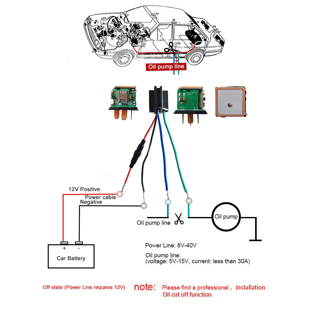 Лучшее отслеживающее реле автомобильное gps трекер, устройство Gsm Дистанционный Определитель местоположения контроль противоугонного мониторинга отключение масляной системы питания Конец