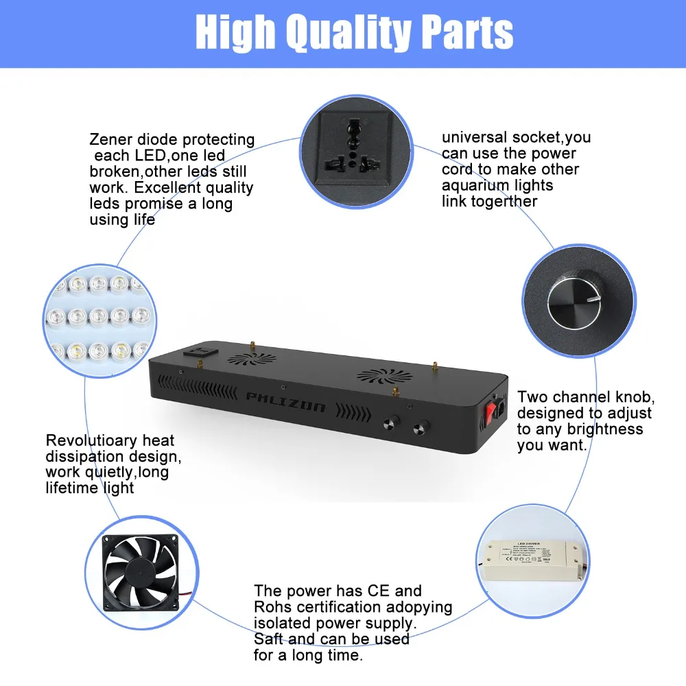 长款High Quality Parts