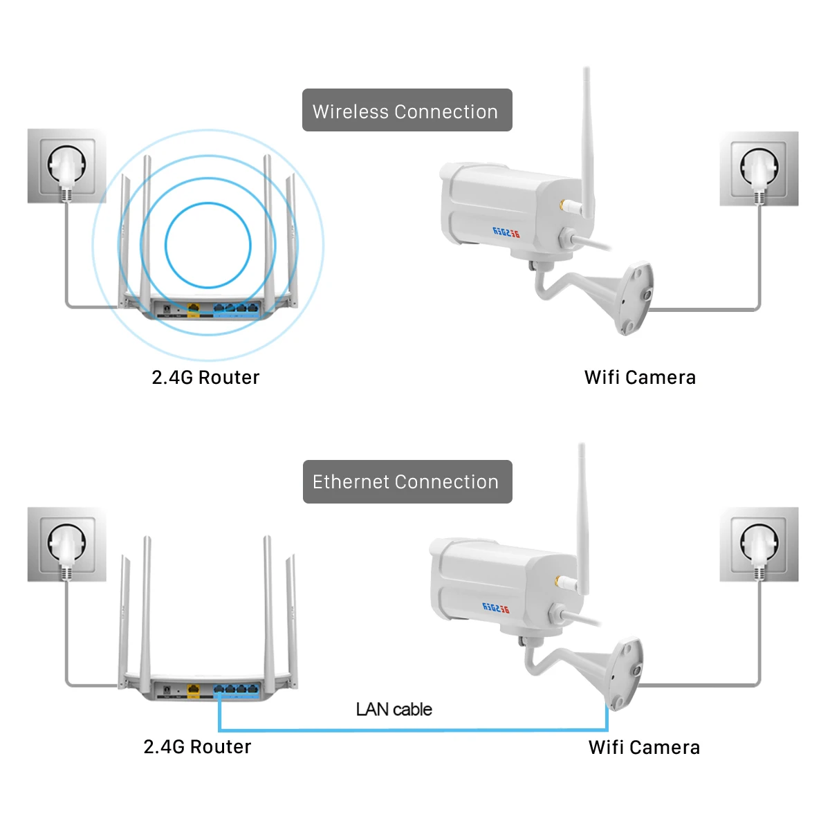 BESDER 1080P IP камера Wifi 2MP Аудио Электронная почта оповещение беспроводной CCTV видеонаблюдение ИК Ночное Видение ONVIF видеокамера охранной системы TF карта