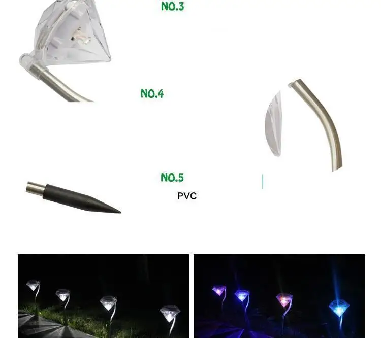 Exterieur Terraza Y Para светильник ing Tuin Verlichting Luce светодиодный светильник на солнечной батарее, наружный светильник, садовый светильник