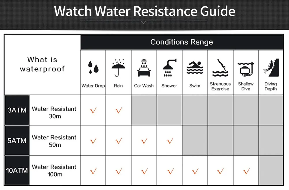 Quartz Wristwatch for Men Sport Waterproof Watches Stainless Steel Chronograph Luminous Wrist Watch_voghion.com