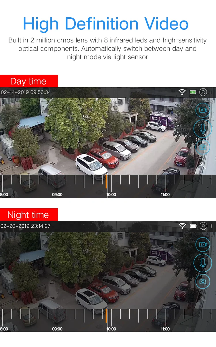 4G Сетевая Беспроводная ip-камера на солнечной батарейке 1080P 2.0MP Камера Безопасности Водонепроницаемая наружная солнечная батарея на батарейках CCTV камера наблюдения