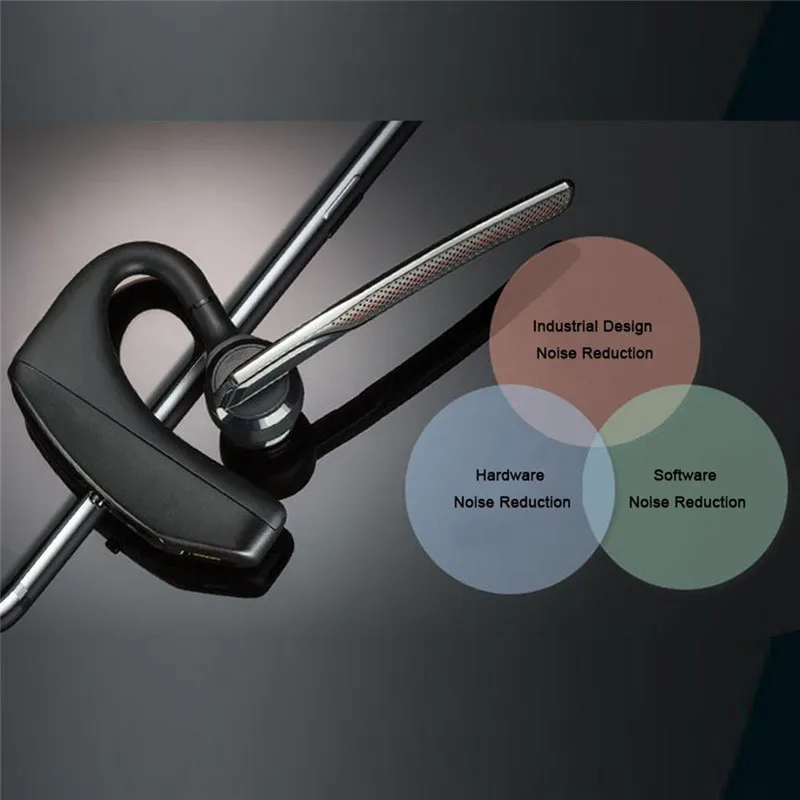 Wireless Bluetooth Headset Handsfree Earphone Over Ear Headphone with Microphone for Android iOS iPhone Samsung Motorola LG