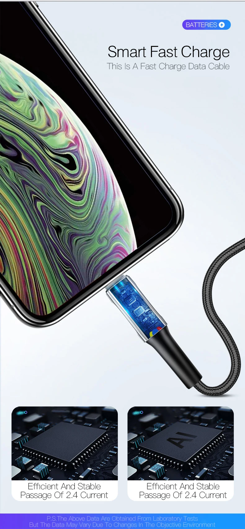 USB кабель для iPhone 11 Pro Max X XR XS 8 7 6s 5S iPad 3A Быстрая зарядка зарядное устройство Синхронизация данных USB провод шнур Кабели для мобильных телефонов