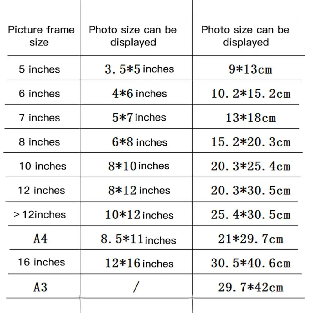 Frame Size template