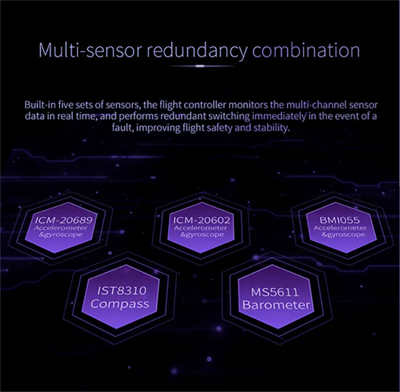 CUAV Pixhack V5 NANO маленький Контроллер полета и NEO gps для Ardupilot PX4 беспилотных частей