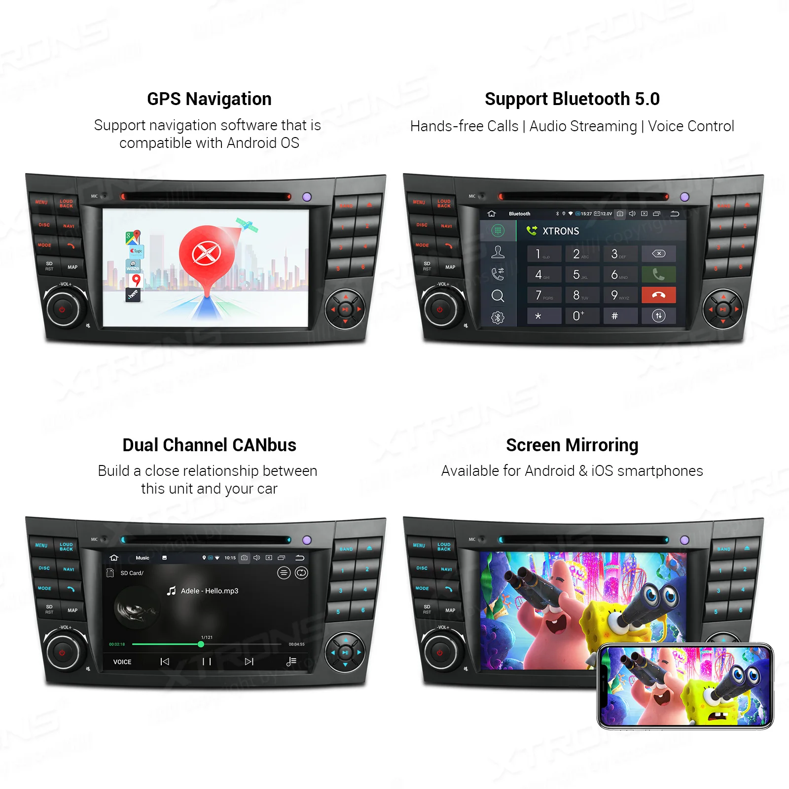 Автомобильный DVD плеер XTRONS PX5 Android 10 0 GPS OBD для Mercedes Benz E Class W211 E200 E220 E240 E270 E280 2002 2008 CLS