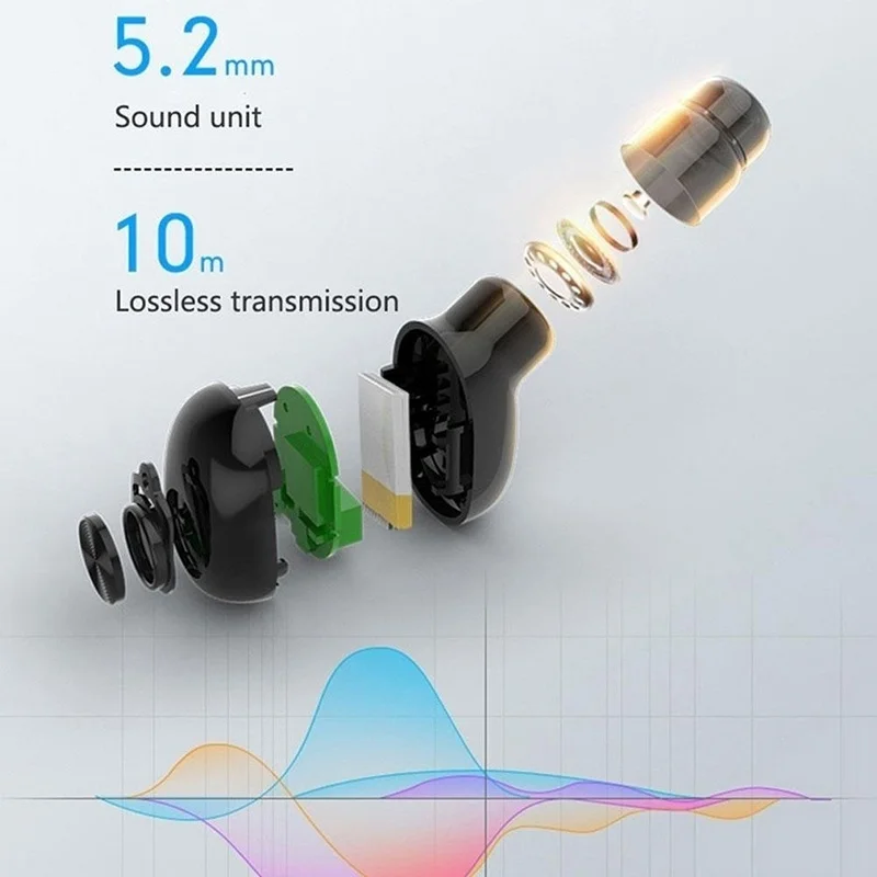 VTIN мини-наушники-вкладыши Bluetooth 4,2 беспроводные одиночные наушники 8H время воспроизведения 33ft Bluetooth Диапазон с микрофоном и зарядным устройством