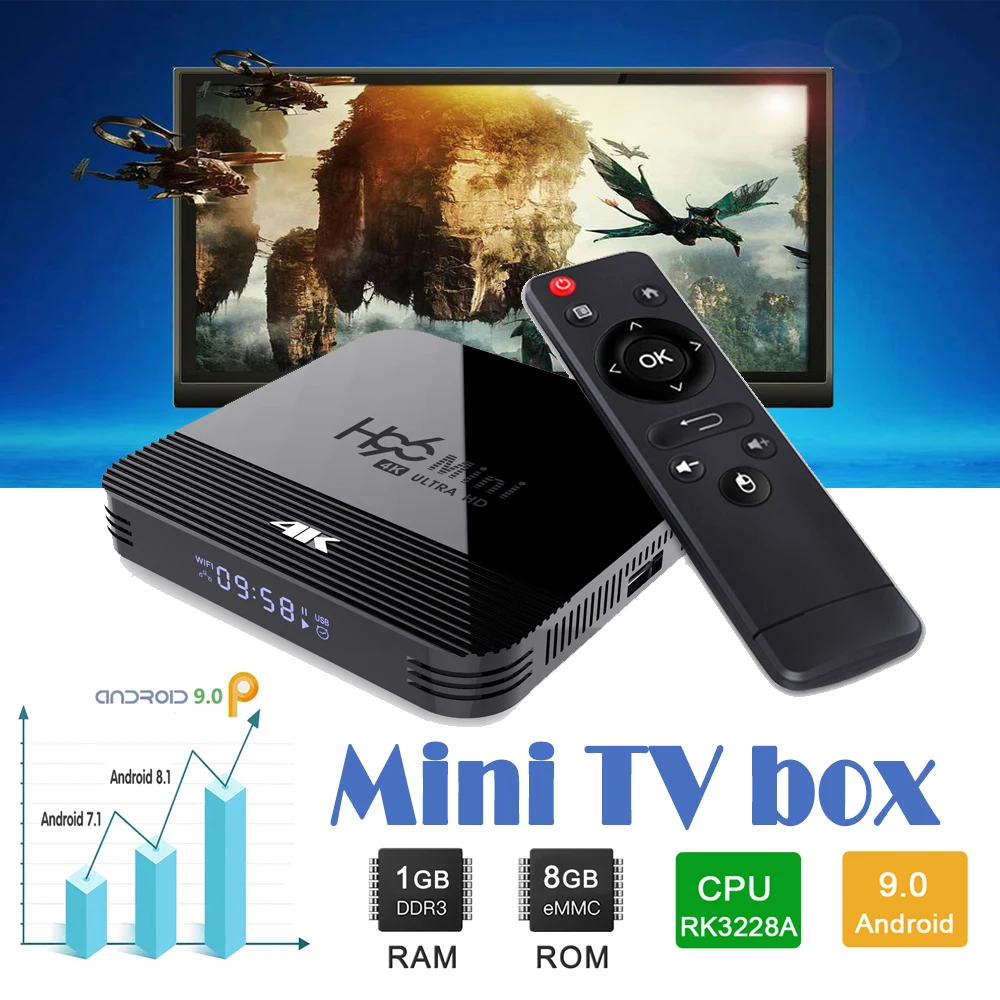 Android 9,0 ТВ приставка H96 mini H8 приставка HDMI 720 P-2160 P FUII 3D HD1080P медиа плей Google голосовой помощник Play Netflix Youtu