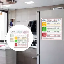 Behogar 2 шт Магнитные шпаргалки совместимы с кастрюля для быстрого приготовления пищи время приготовления пищи Таблица кухонные аксессуары