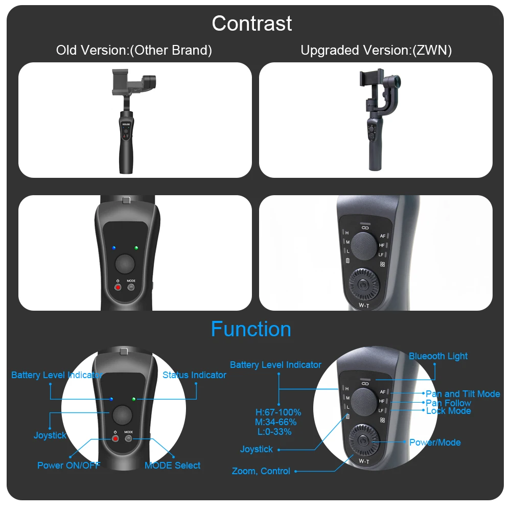  ZWN S5B Upgraded Version 3-Axis Handheld Gimbal Stabilizer w/Focus Pull & Zoom for iPhone Xs Xr X 8