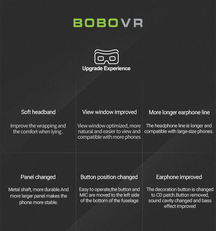 Bobovr Z5 3D VR Virtual Reality Glasses Headset Helmet Goggles Casque Stereo Headset Box Glasses For Smartphone With Packaging