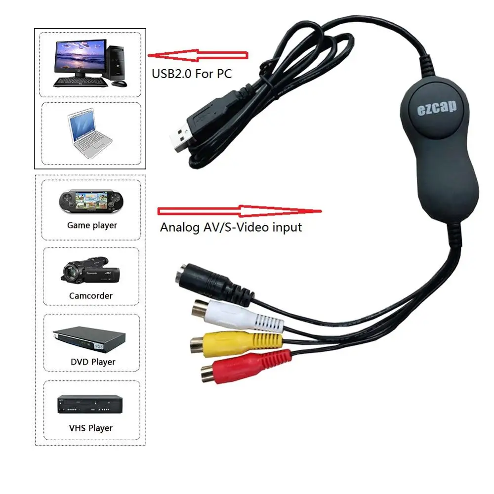 Видеосъемка USB2.0 для MAC 10.15.1 Windows, VHS для DVD5.0 программное обеспечение для изменения, запись аналогового видео аудио для цифрового снимка
