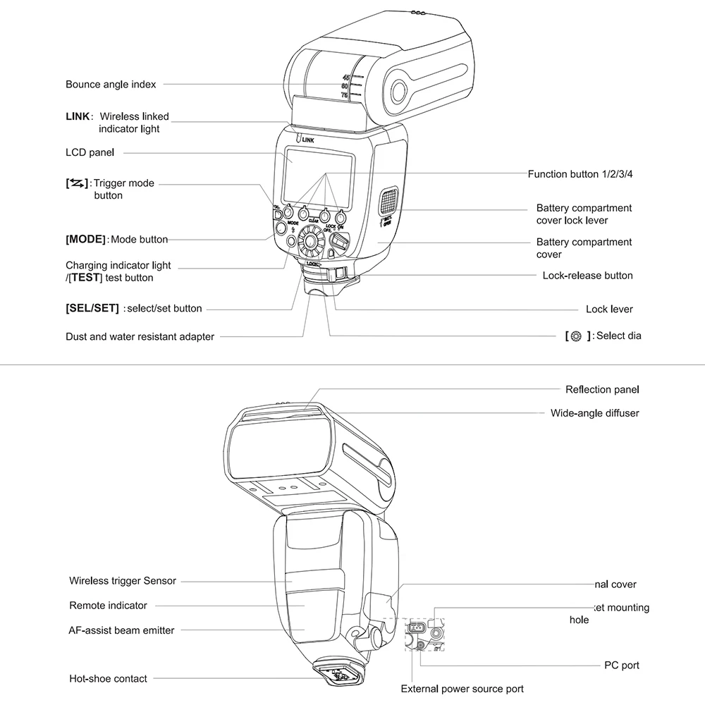FK600EX-RT GN60 E-TTL Вспышка Speedlite накамерная вспышка 2,4G Беспроводная радио Master Slave 1/8000 HSS для Canon EOS camera s