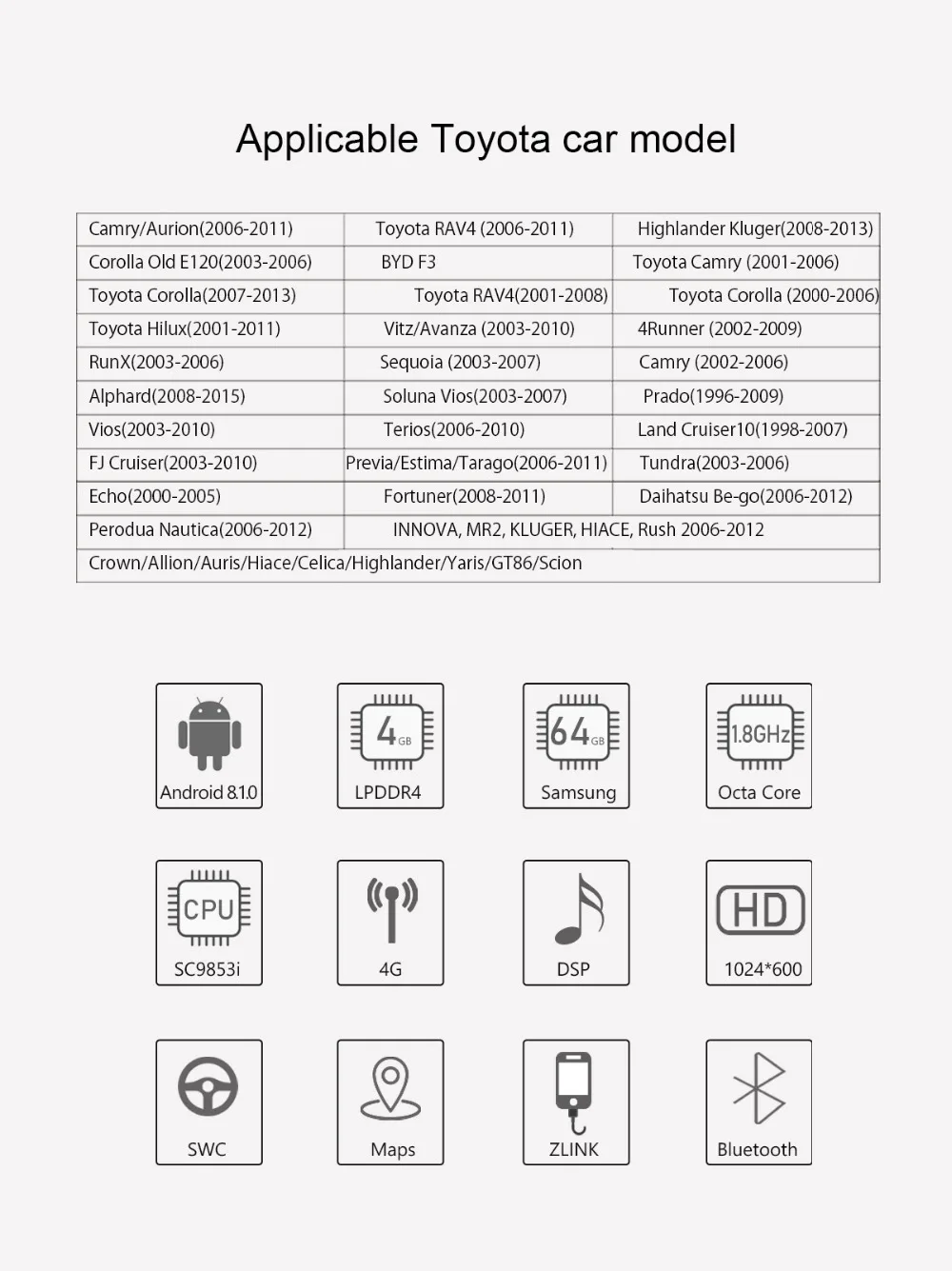 Perfect Joying Intel 2Din Android 8.1 1080P Car Stereo 8 inch 8 core 4G ROM Intelligent System Navi Radio for Toyota with Reverse Camera 5