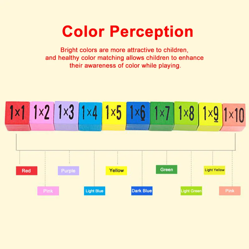  Montessori Educational Wooden Toys Multiplication Table Kids Montessori Math Toy Arithmetic Teachin