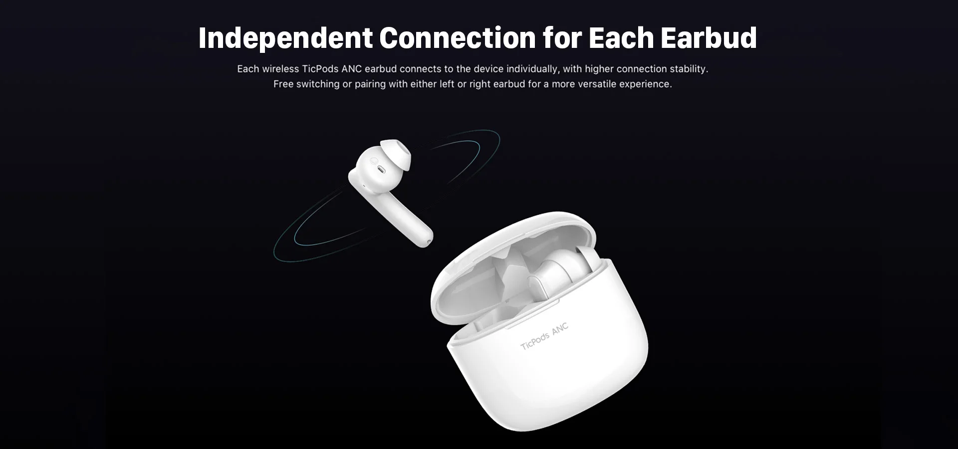 ANC true Wireless Earbuds. TICPODS ANC амбушюры. Наушники с активным шумоподавлением беспроводные вкладыши. True Wireless Earbuds. True wireless anc