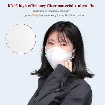 

2pcs Reusable KN95 Mask - Valved Face Mask N95 Protection Face Mask FFP1 FFP2 FFP3 Mouth Cover Pm2.5 Dust Masks 6 Layers Filter