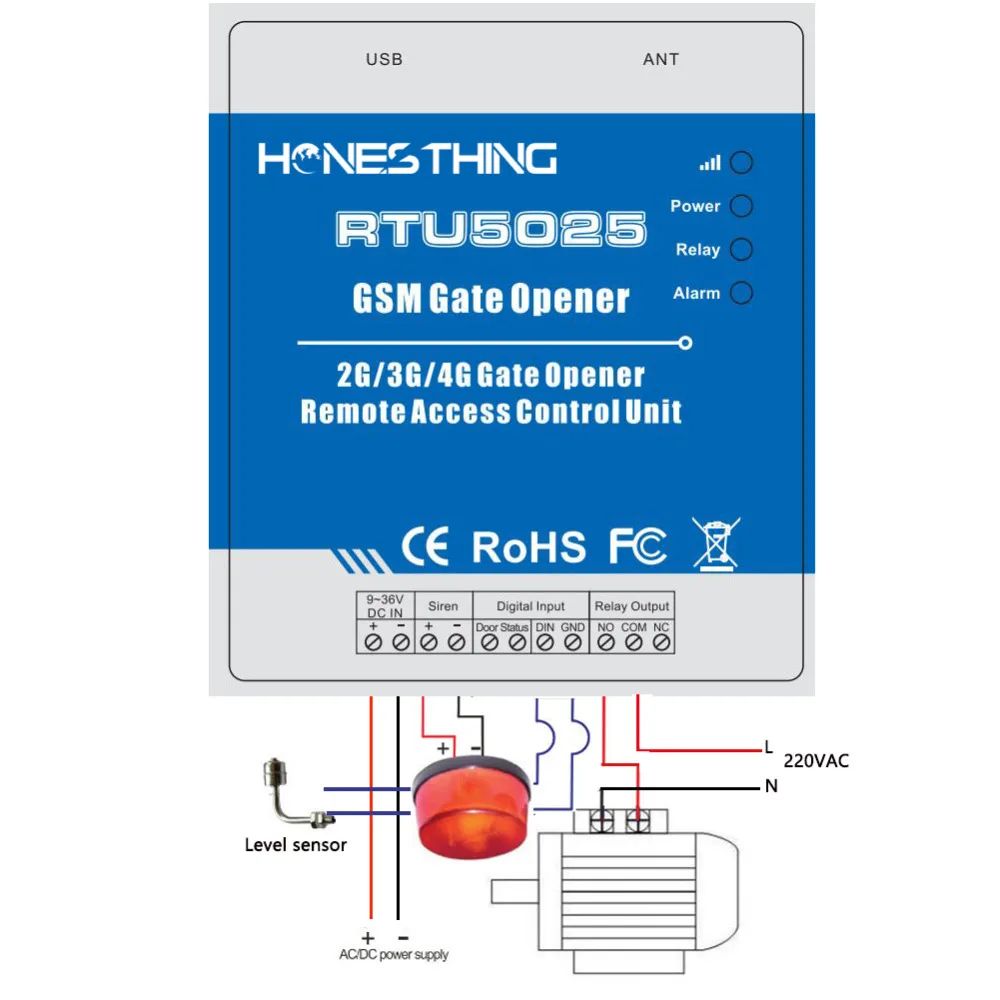 HonesThing GSM 2G 3G Gate Opener Swing Sliding Operator Garage Door Access Controller Wireless Remote Controller Relay Switch ONOFF by APP RTU5025 5