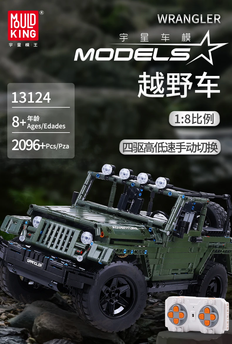 aeb1a2c4db0c44ec0c6e98001843b14_01