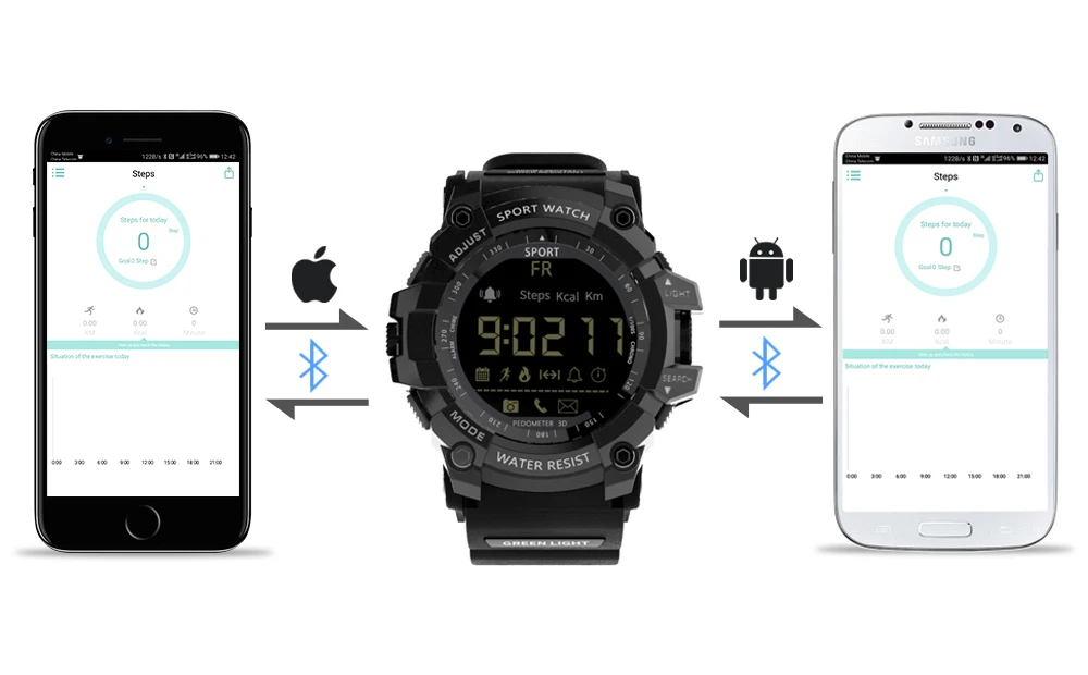 Lokmate bluetooth SmartWatch цифровые часы Шагомер Смарт часы мужские водонепроницаемые IP67 Спорт для ios Android телефон