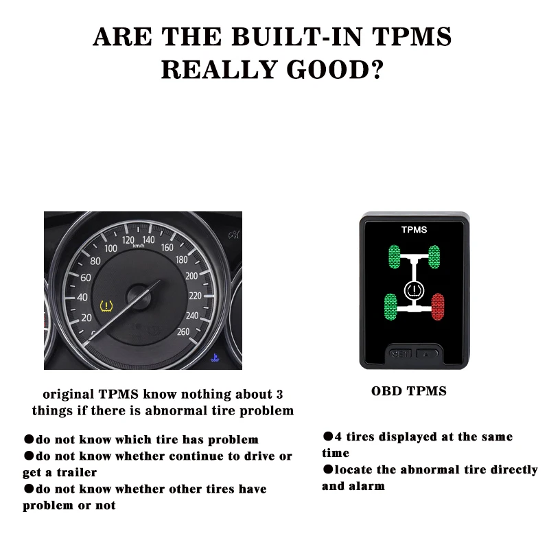 Светодиодный OBD TPMS контроль давления в шинах в реальном времени Интеллектуальный OBD сенсор охранная сигнализация для Subaru Forester