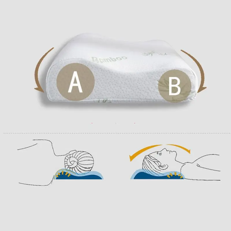 Медленно с пенным наполнителем с эффектом памяти для сна подушка удобные, из бамбукового волокна, смягчающий уход за кожей подушки