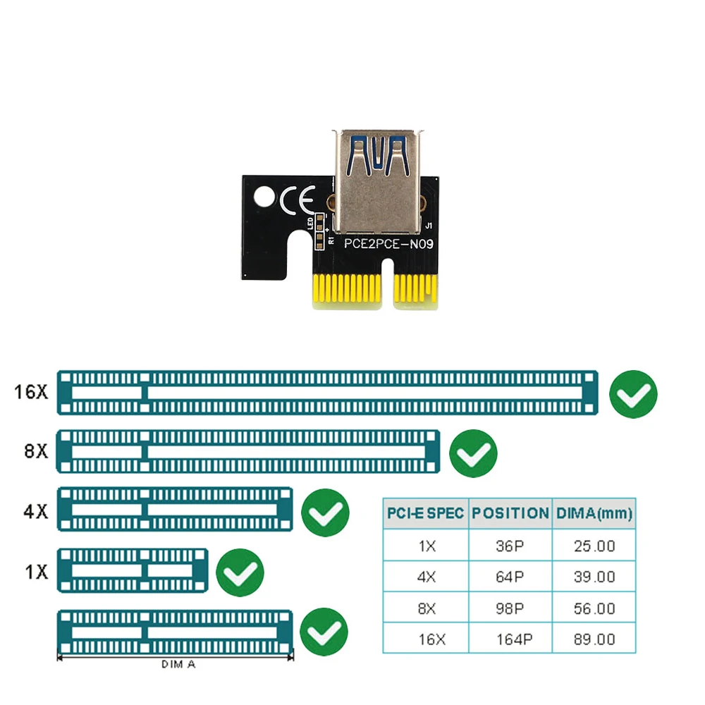 10PCS TISHRIC USB3.0 PCIE Riser Card PCI-E X1 PCI Express X16 Extender 3528 RGB LED 4Pin Adapter Riser For Video Card GPU Mining USB Cables