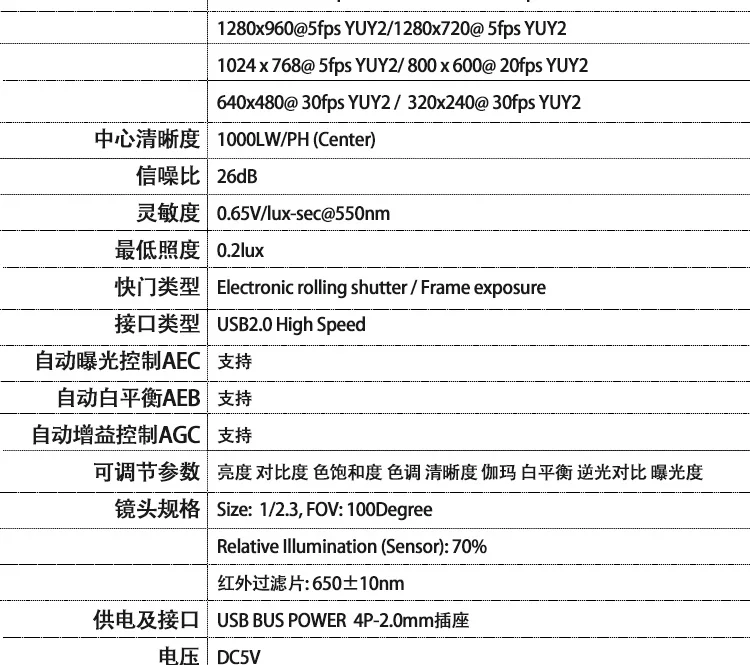 4K Ultra HD USB камера Модуль компьютер sony MIX317 100 градусов искажения бесплатно A4 бумага съемки