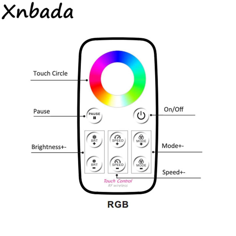 Bincolor T3+ R4 RGB сенсорный контроллер RF беспроводной сенсорный пульт дистанционного управления светодиодный 5050 контроллер полосы DC12V-24V 5A* 4CH выход