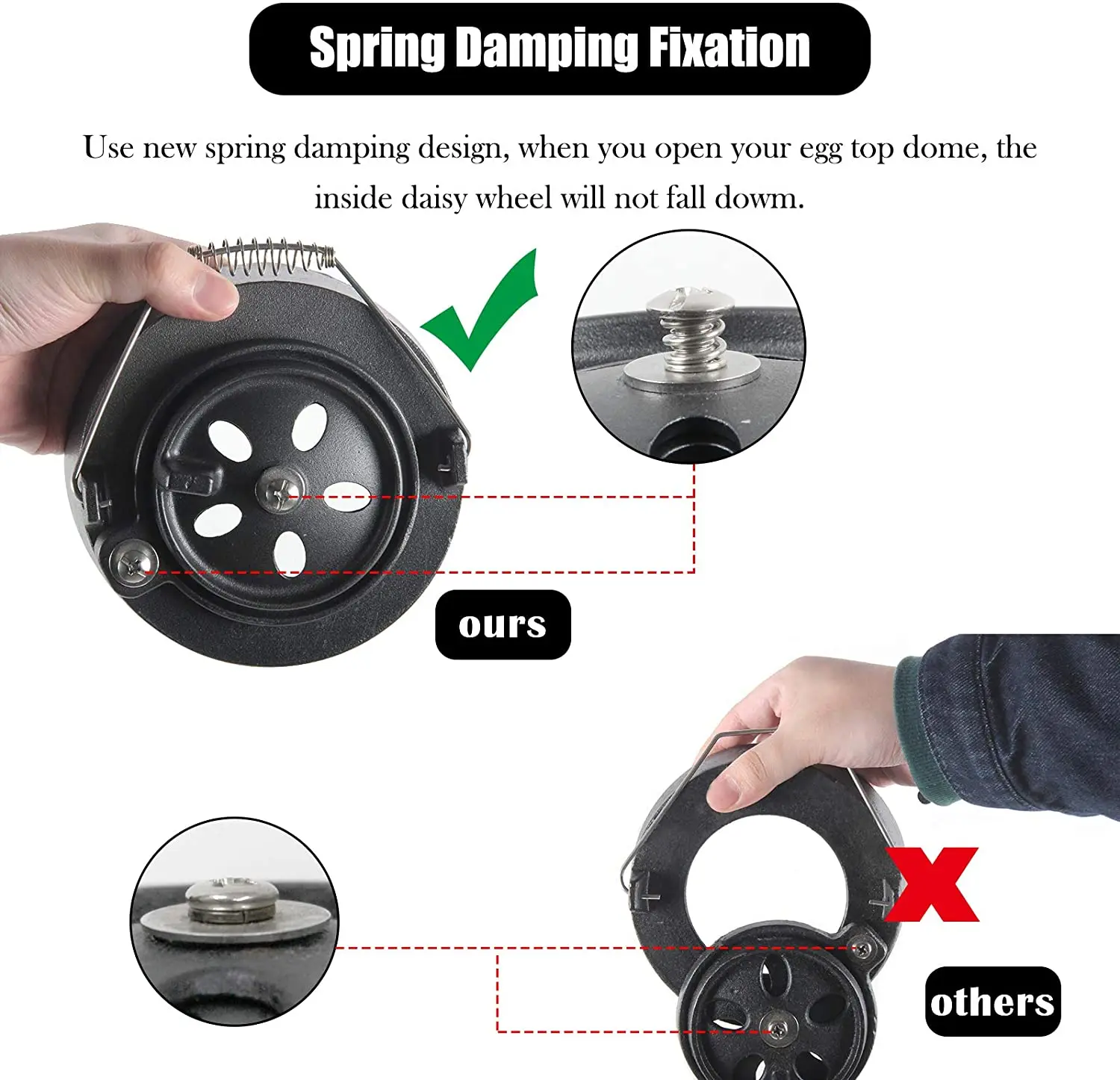 1-pcs-Cast-Iron-Vented-Chimney-Cap-bbq-accessories-grill-accessories-kitchen-Smoker.jpg 1/Db Öntöttvas Szellőztetett Kémény Sapka Bbq Kiegészítők Grill Tartozékok Konyhai Dohányzó - Image 4