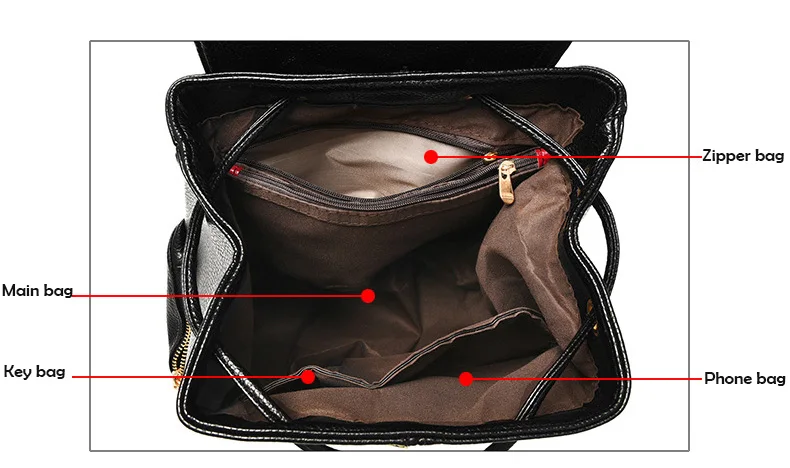 2019 High Quality PU leather Zipper Backpacks Female Small Leisure Backpack Purse College Student Shoulder School Bag Black Pink (8)