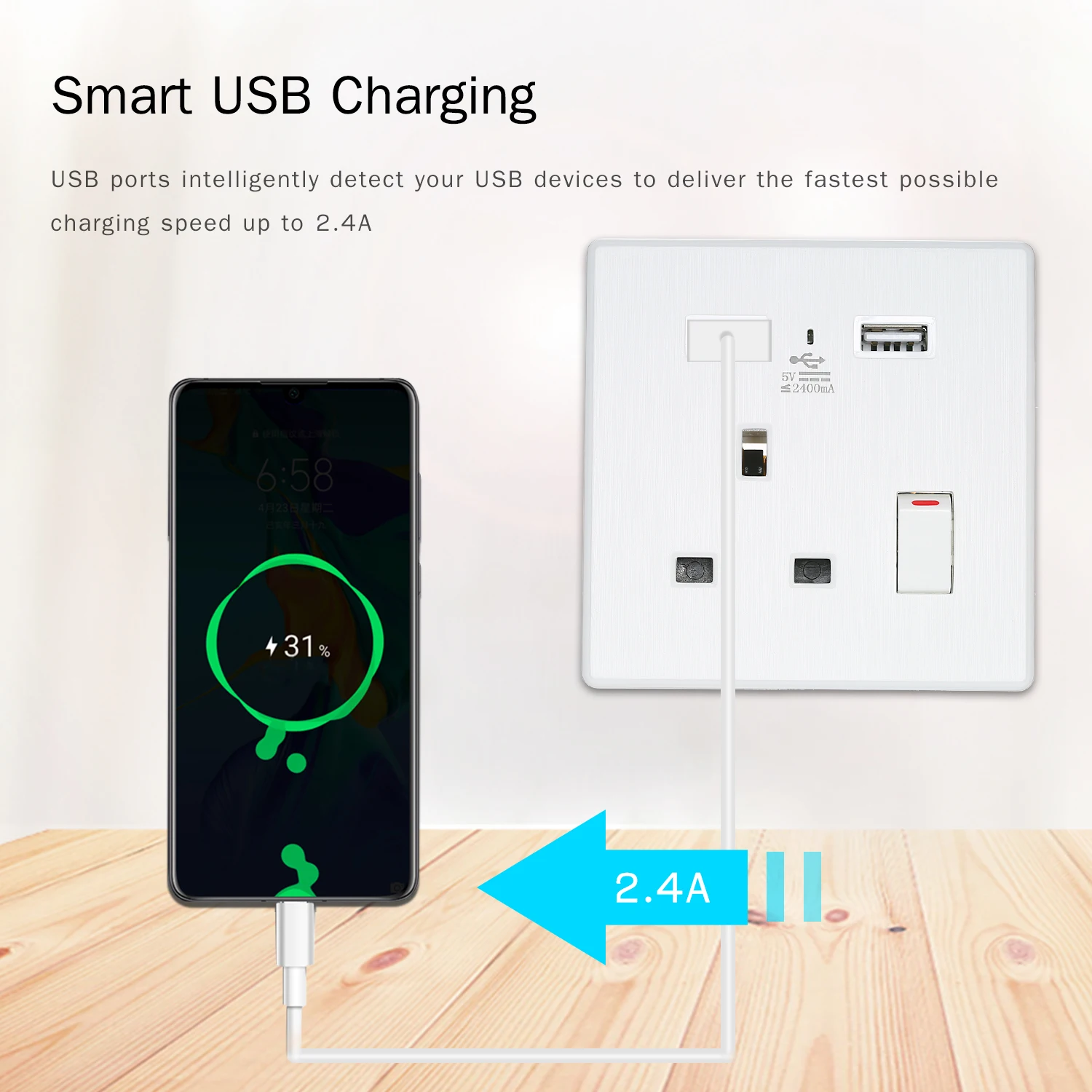 AC110-250V 13A настенная USB розетка панель бытовой офисный настенный выключатель единая розетка 2.4A USB 5 в порт зарядного устройства стандарт Великобритании 86*86 мм