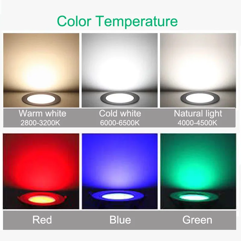 LED Ceiling Light Surface Mounted Downlight 5W 7W 9w12W 15W 20W Ultra Thin 220V Ceiling Fixtures Lighting led ceiling light,ceiling light,dimmable spotlights