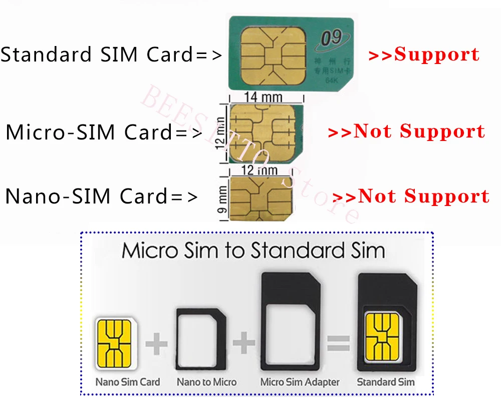 sim card