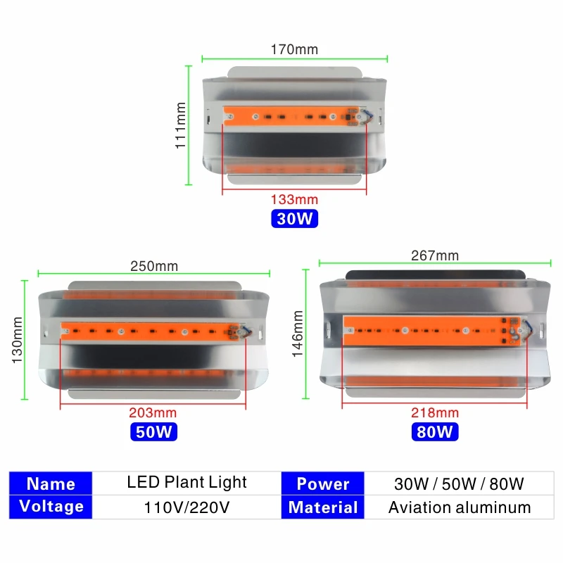 30 Вт 50 Вт 80 Вт светодиодный Grow светильник переменного тока 110V 220V рост потолочные светильник полный спектр комнатное растение светильник парниковых удара светодиодный прожектор светильник