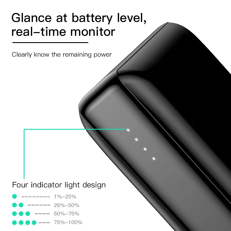 Preise Baseus 30000mAh Power Bank PD USB C Schnelle Aufladen Power für iPhone11 Samsung Huawei Typ C Tragbare Ladegerät Externe batterie