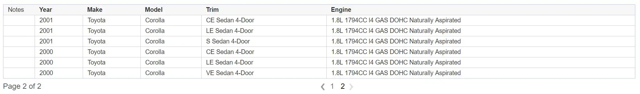 12 месяцев гарантии качества Топливная форсунка Форсунка для TOYOTA COROLLA AVENSIS CELICA 1,8 OE No. 23250-22020, 1ZZ-FE