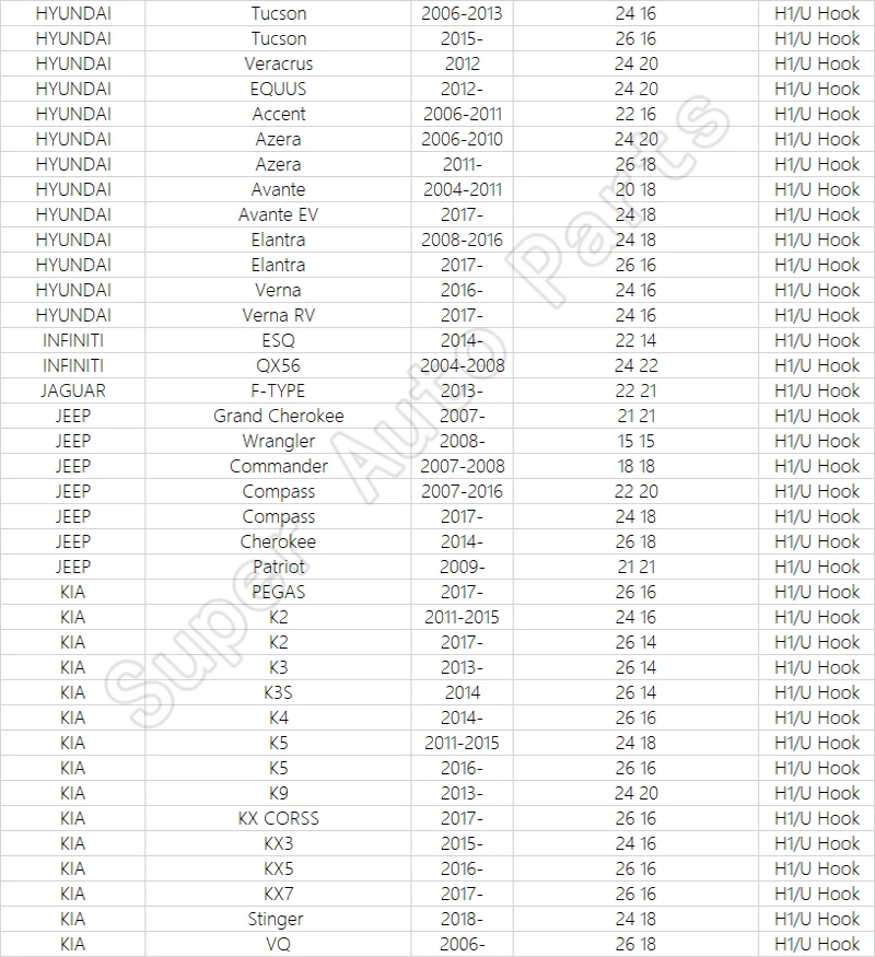 HESITE НОВЕЙШИЙ гибридный цветной стеклоочиститель 14-28 'для BMW HONDA HYUNDAI KIA TOYOTA Volkswagen Nissan Mazda Ford JEEP Car