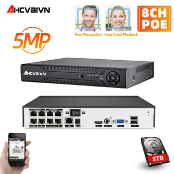 

Nvr 8 Channel Cctv Network Video Recorder Support Onvif Ip Camera Video Surveillance Recorder 5mp Security Cameras Poe Nvr 8ch