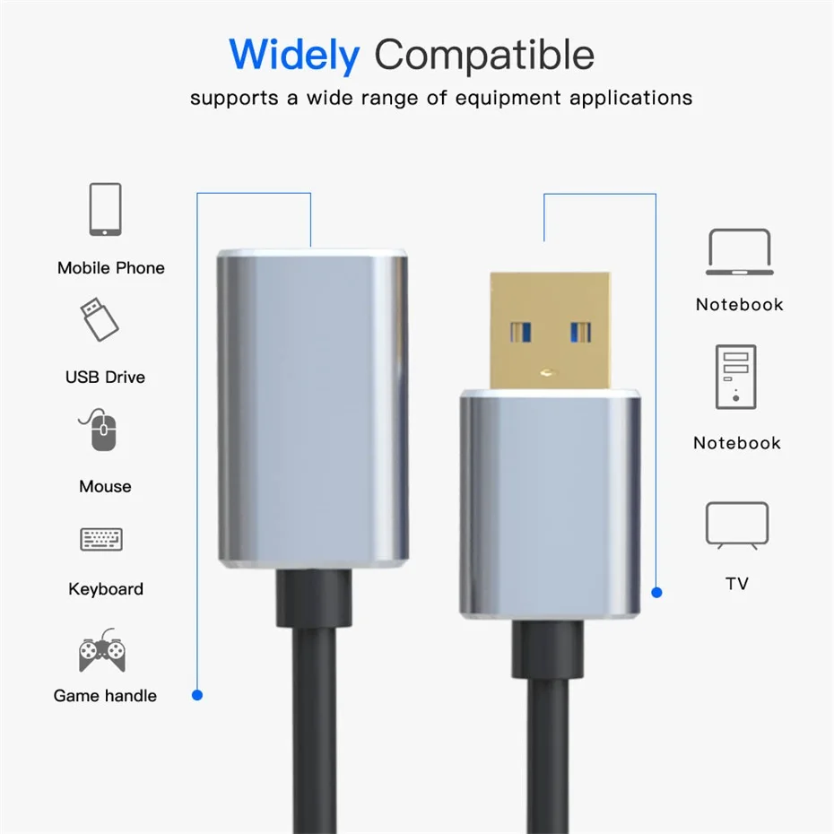USB кабель-удлинитель USB 3,0 кабель-удлинитель для клавиатуры ТВ PS4 Xbo один SSD USB3.0 для удлинителя кабеля передачи данных мини USB кабель-удлинитель