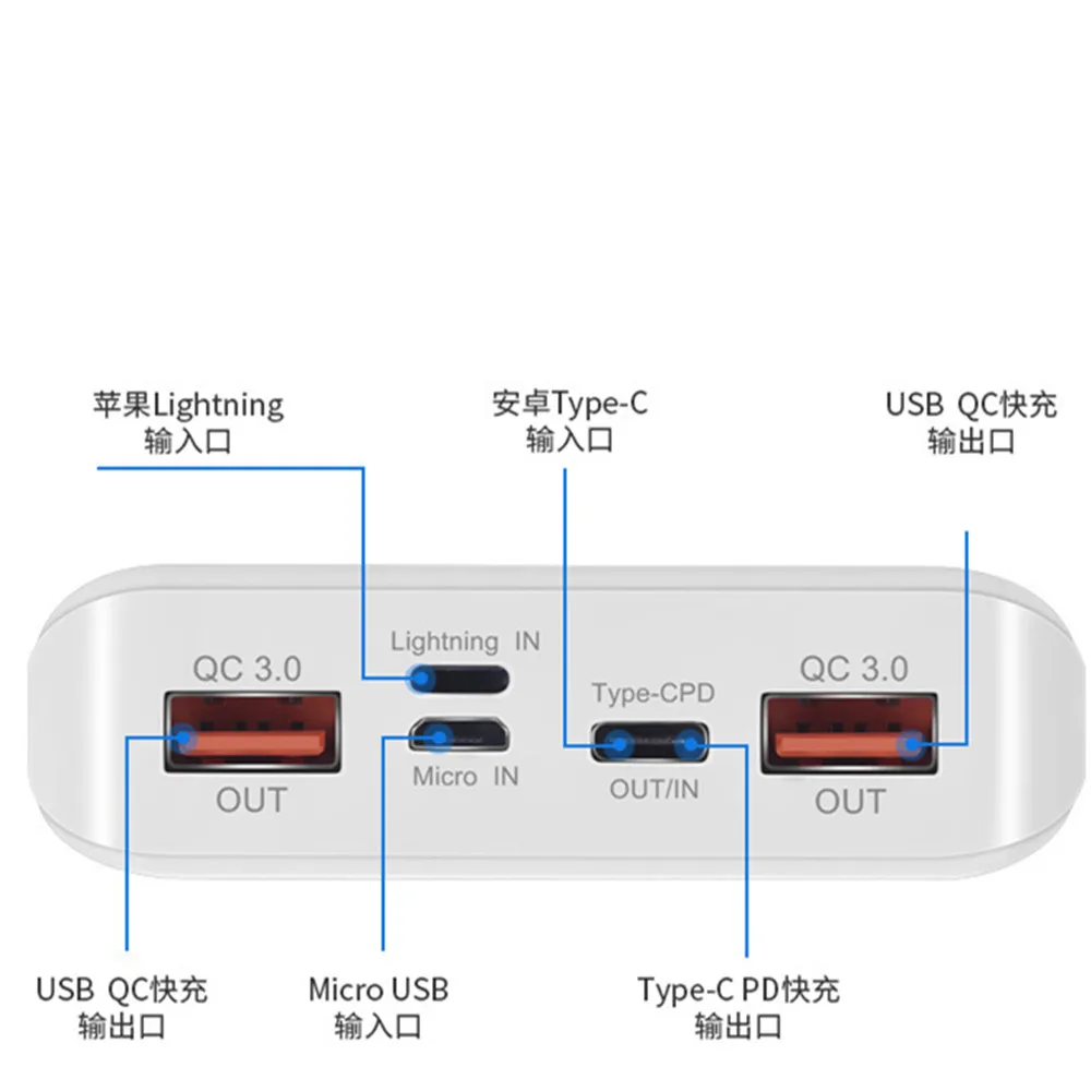 USB C QC 2.0 3.0 DC Tensione Trigger Decoy DC DC Booster Module 9V 12V 20V Scheda Convertore Di Ricarica Regolabile Di Tipo C Di Alimentazione - Foto 12