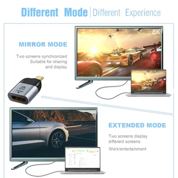 

Aluminum Alloy Video Audio 4K HD 60Hz Converter USB C To HDMI Adapter Smartphone Plug And Play Office For MacBook Pro 2018 2017