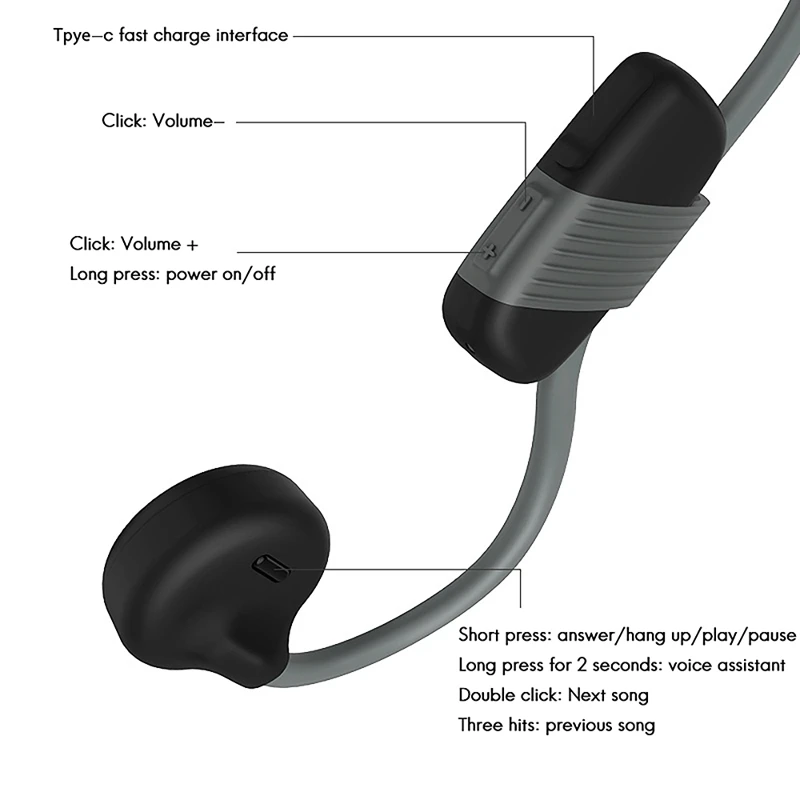 Bone Conduction Bluetooth Headset Wireless Bluetooth 5.1 Headset Sports Waterproof Headphone BH318