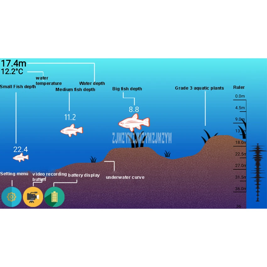XF-06, телефон, эхолот, беспроводной эхолот, рыболокатор, глубина 0,8-36 м, морское озеро, обнаружение рыбы, Приложение iOS, Android, умный эхолот, обнаружение рыбы