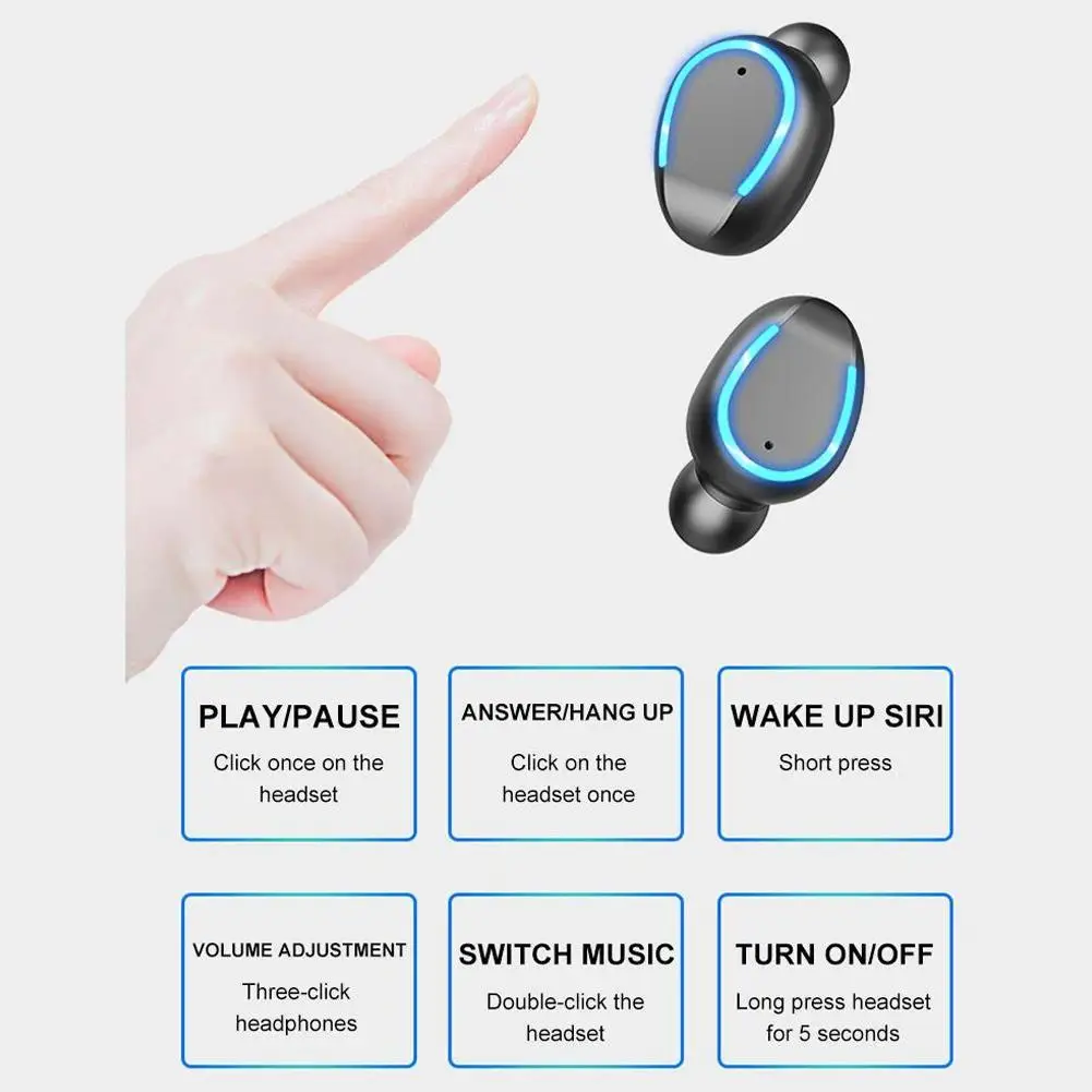 F9-5 TWS Беспроводные Bluetooth 5,0 наушники невидимые наушники стерео часы светодиодный шумоподавитель гарнитура IPX7 водонепроницаемый для iPhone